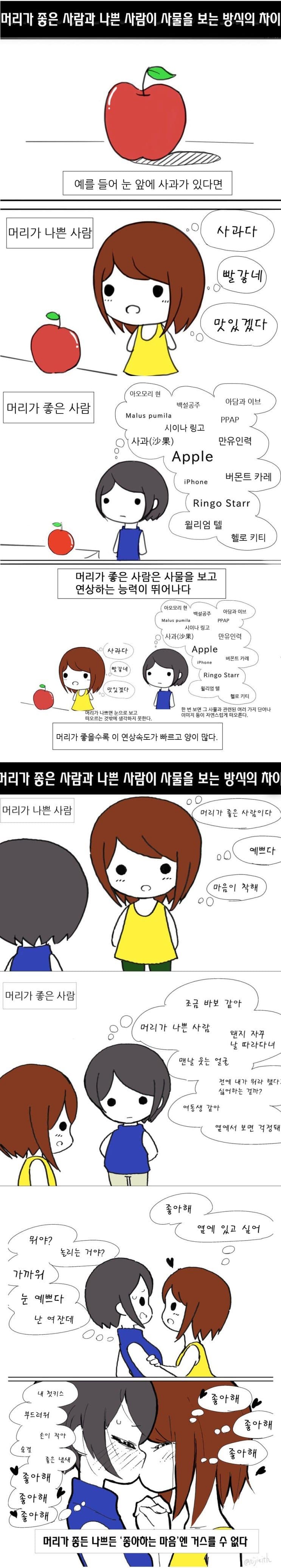 머리가 좋은 사람과 나쁜 사람